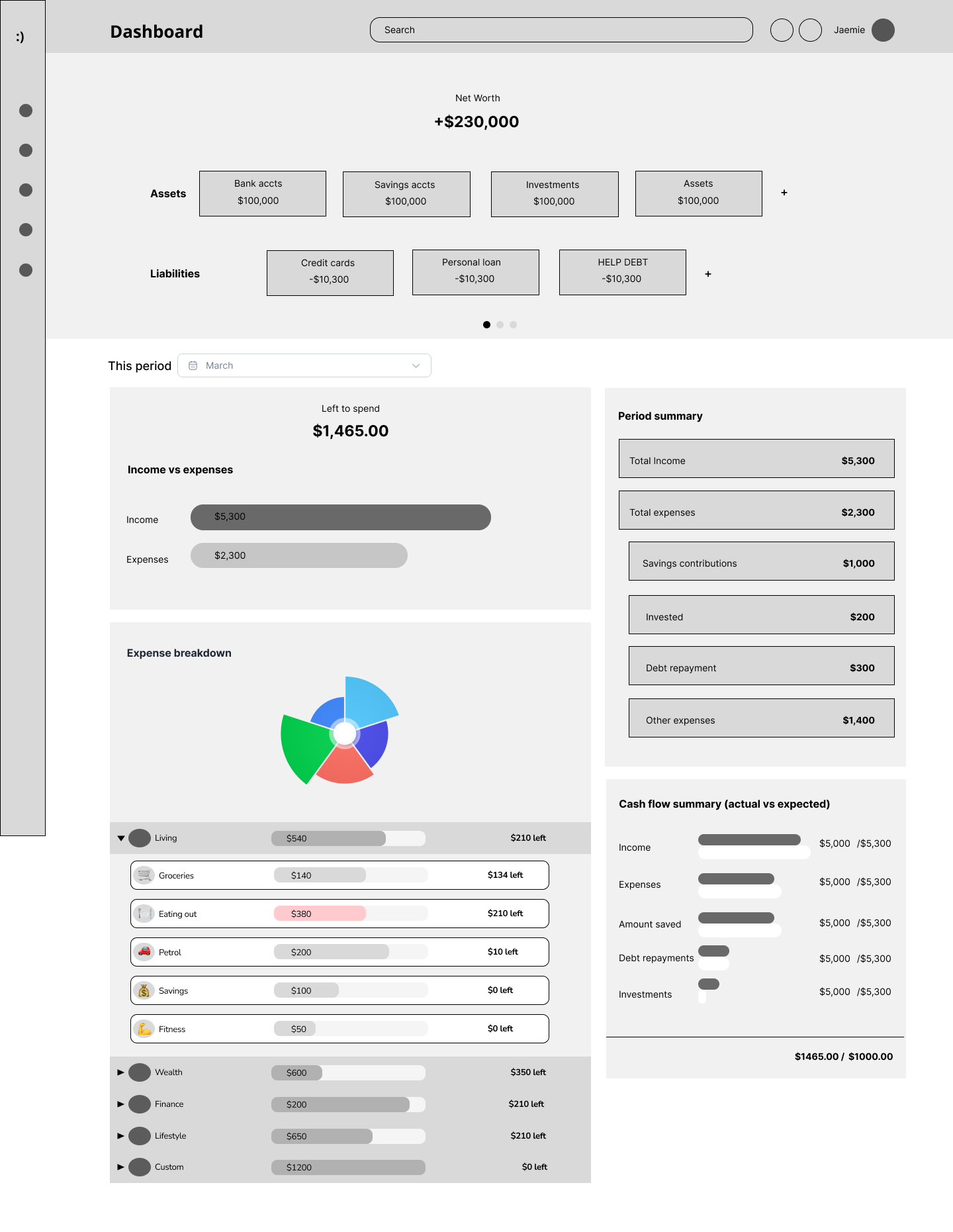 Wireframe 4