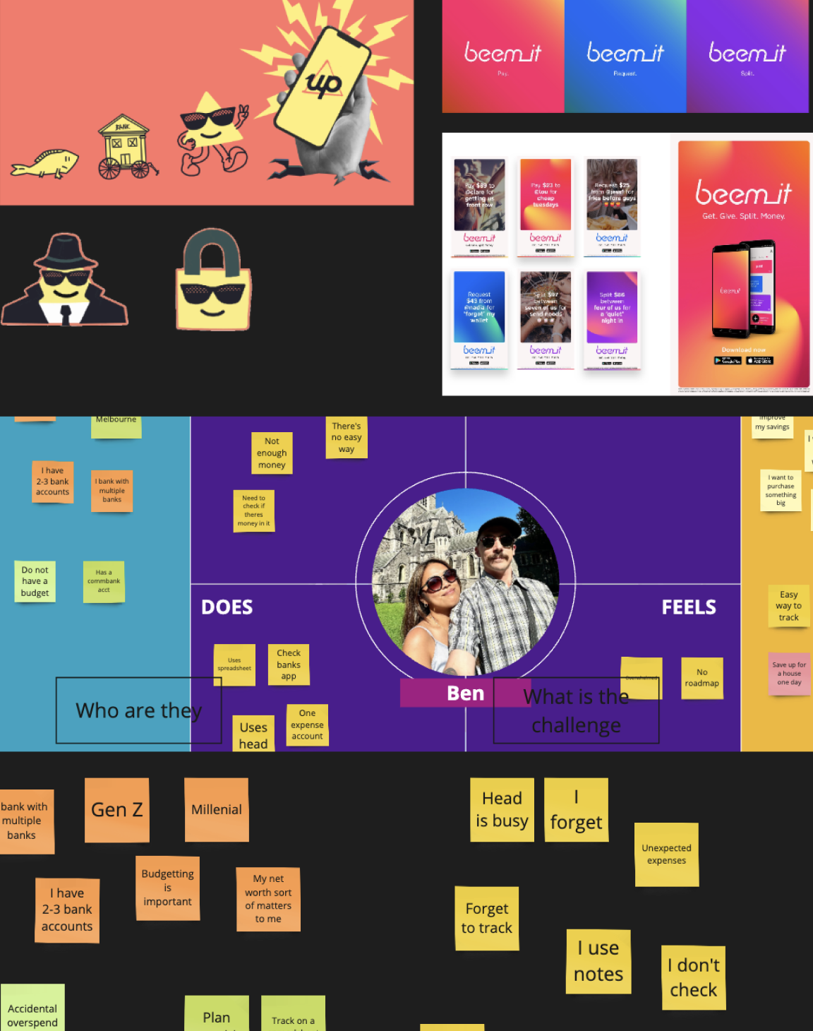 User research synthesis with branding, personas, and empathy mapping